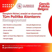 Elazığ'da Gençlik Politikası Çalıştayı: Geleceğe Yön Veren Fikirler