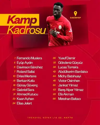 Galatasaray'ın Gaziantep FK Maçı Kadrosu Belli Oldu!